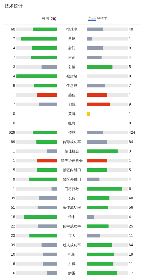 提供更加贴近用户的服务图片展示