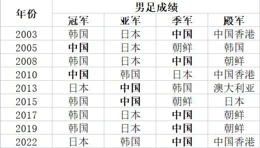 了解PA旗舰厅(中国区)官方网站-PlayAce有效地利用用户的位置地点