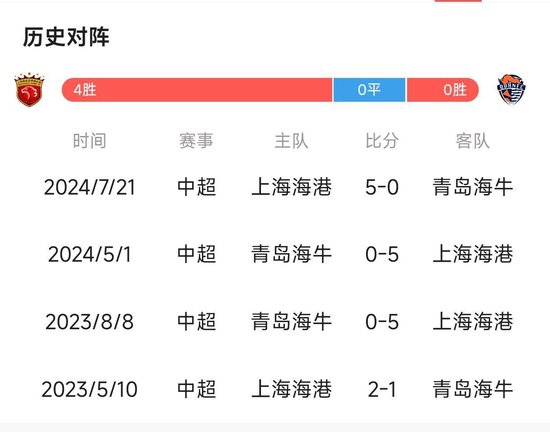 PA旗舰厅(中国区)官方网站-PlayAce有效地利用用户的位置地点展示图片