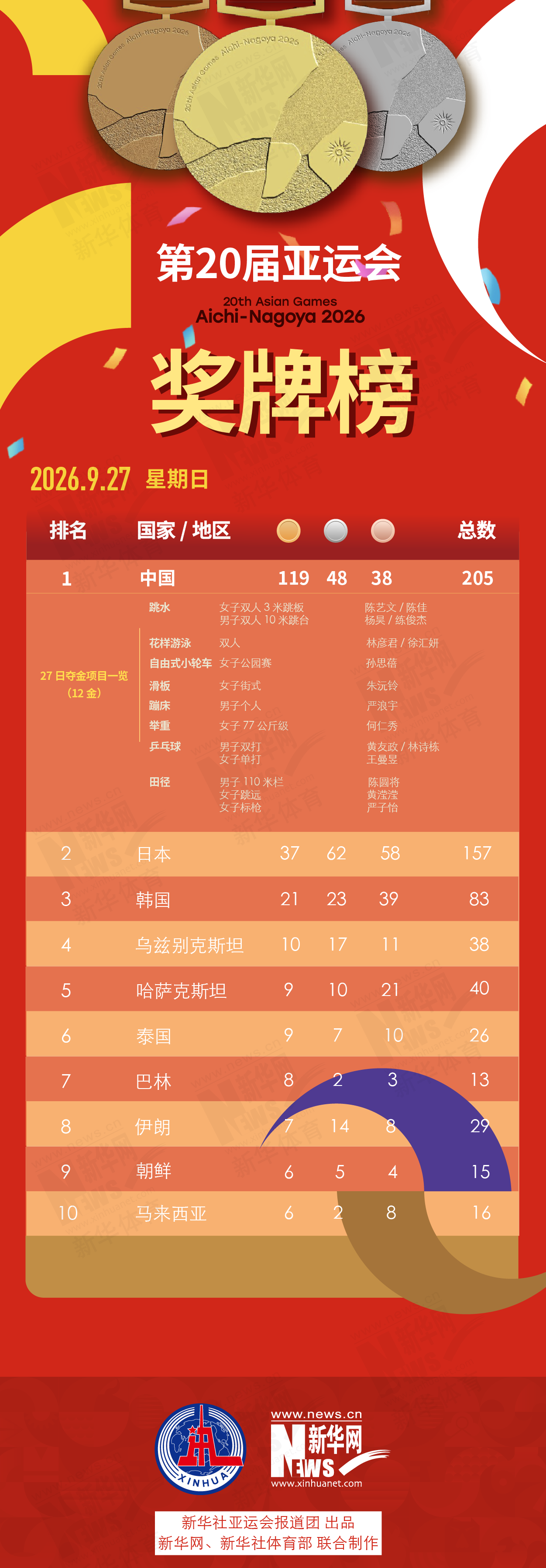 PA旗舰厅(中国区)官方网站-PlayAce加入了众多的创新玩法详情图