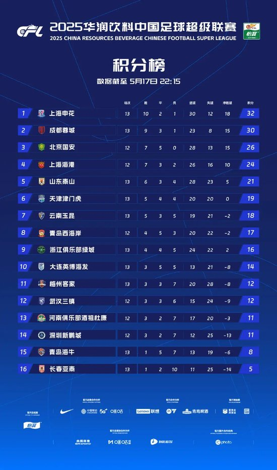 专业✨【发财入口 6108.vip】✨PA旗舰厅(中国区)官方网站-PlayAce免费提供在线开户注册服务