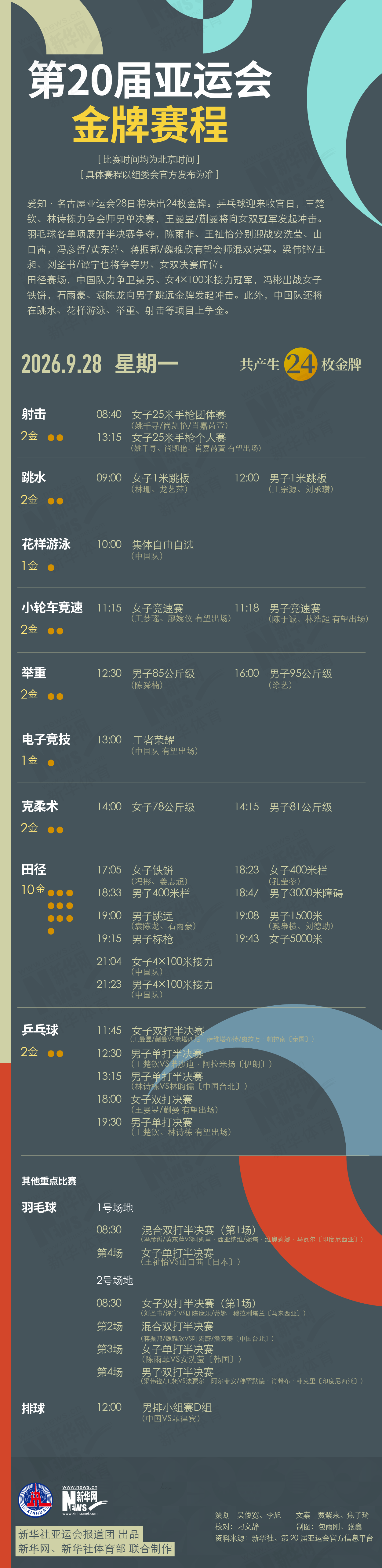 PA旗舰厅(中国区)官方网站-PlayAce加入了众多的创新玩法展示图片