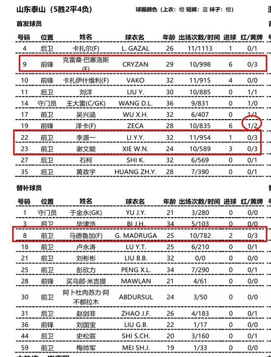 提供更加贴近用户的服务案例展示