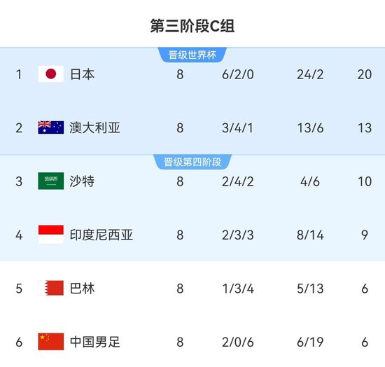 享受到最细致的服务以及最好玩的游戏。案例展示