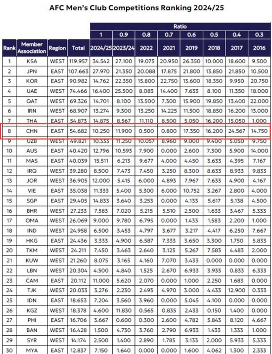享受到最细致的服务以及最好玩的游戏。相关图片