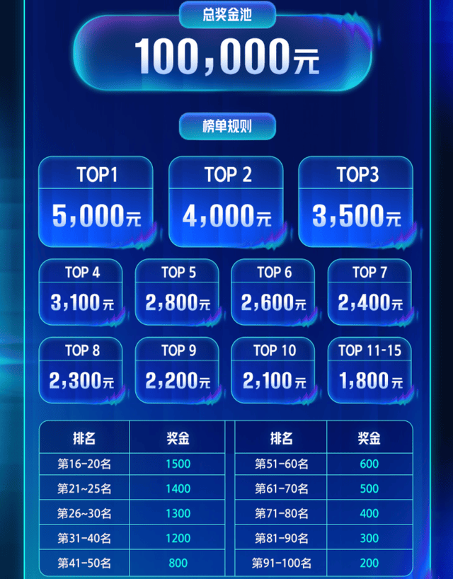 PA旗舰厅(中国区)官方网站-PlayAce相关图片