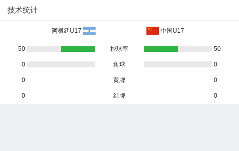 PA旗舰厅(中国区)官方网站-PlayAce详情图