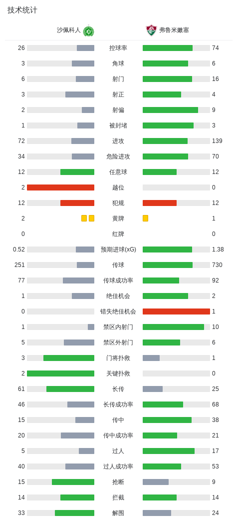 PA旗舰厅(中国区)官方网站-PlayAce详情图