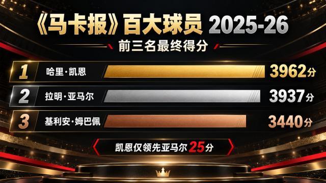 PA旗舰厅(中国区)官方网站-PlayAce案例展示