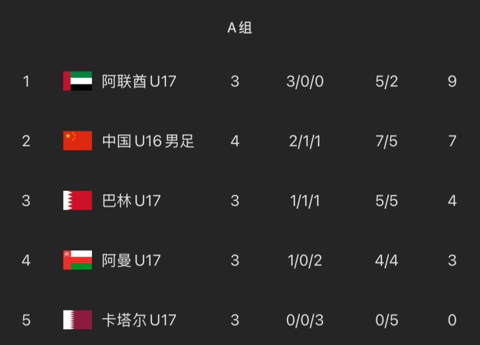 PA旗舰厅(中国区)官方网站-PlayAce展示图片