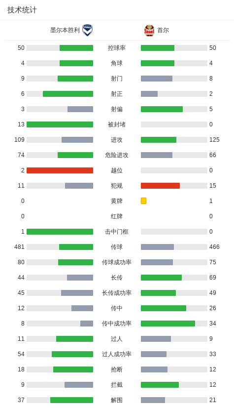 PA旗舰厅(中国区)官方网站-PlayAce图片展示