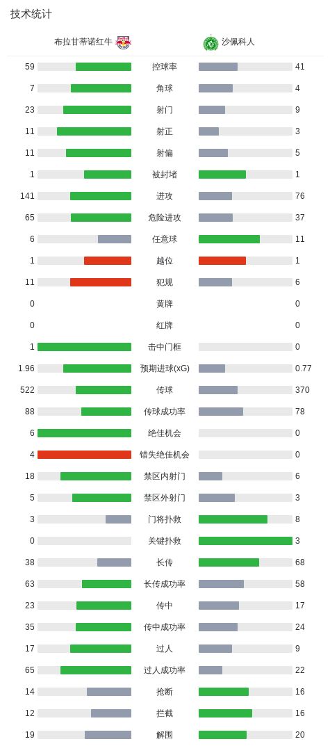 PA旗舰厅(中国区)官方网站-PlayAce相关图片