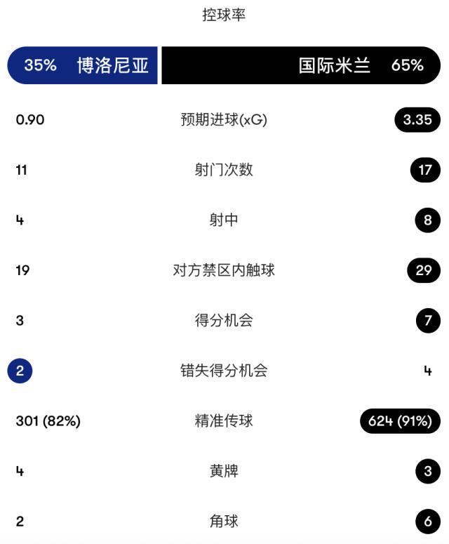 专业PA旗舰厅(中国区)官方网站-PlayAce服务
