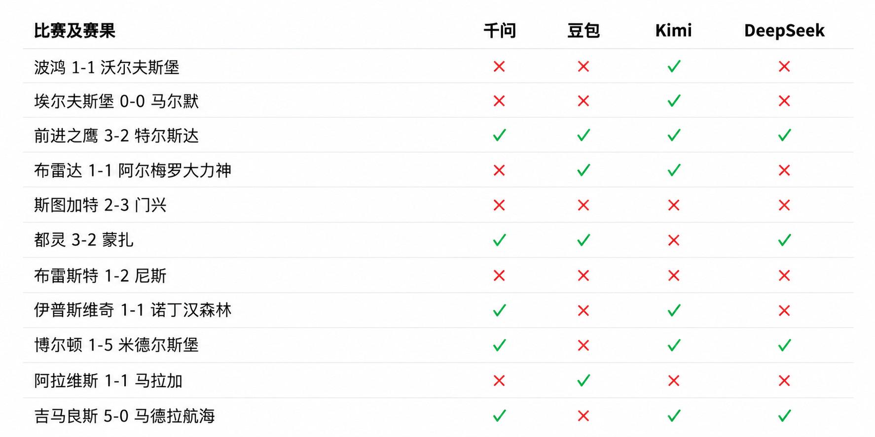 PA旗舰厅(中国区)官方网站-PlayAce案例展示