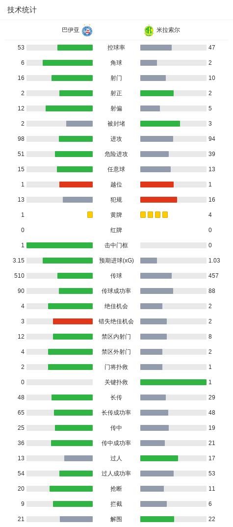 PA旗舰厅(中国区)官方网站-PlayAce图片展示