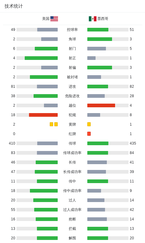 PA旗舰厅(中国区)官方网站-PlayAce案例展示