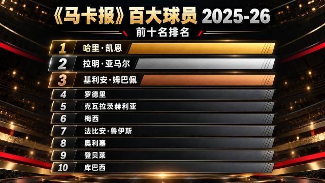 了解PA旗舰厅(中国区)官方网站-PlayAce