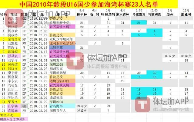 了解PA旗舰厅(中国区)官方网站-PlayAce