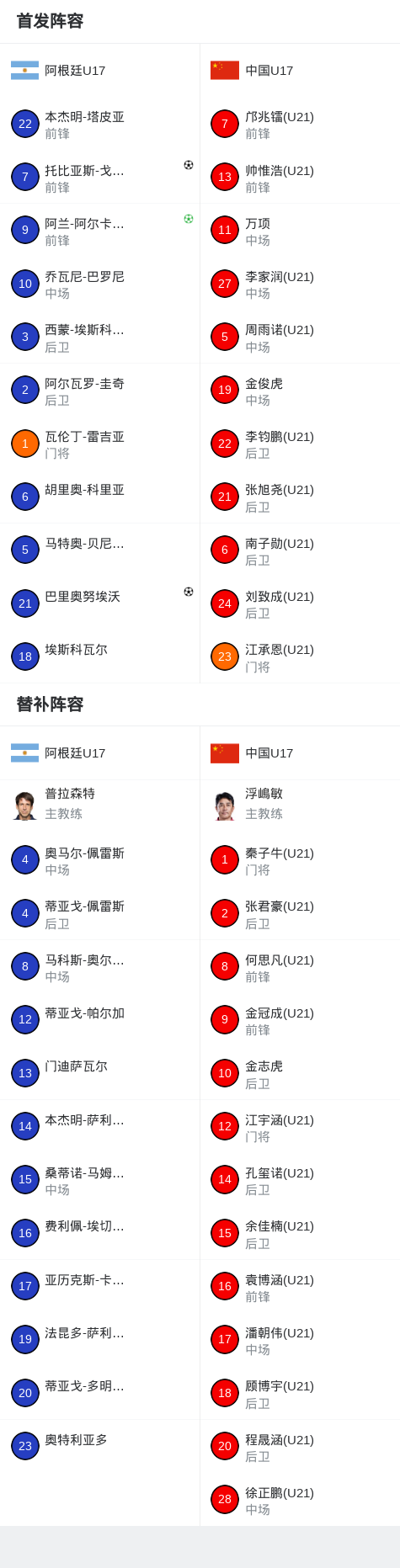 PA旗舰厅(中国区)官方网站-PlayAce介绍图片