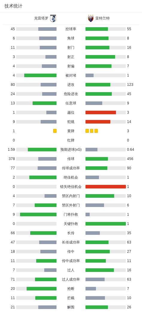 PA旗舰厅(中国区)官方网站-PlayAce产品图片