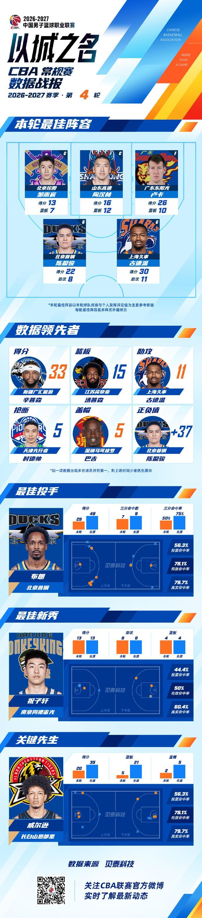 PA旗舰厅(中国区)官方网站-PlayAce图片展示
